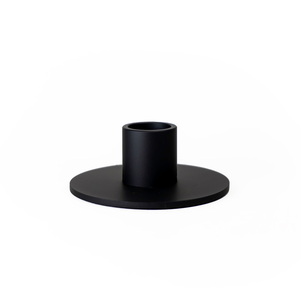 Candlestick low