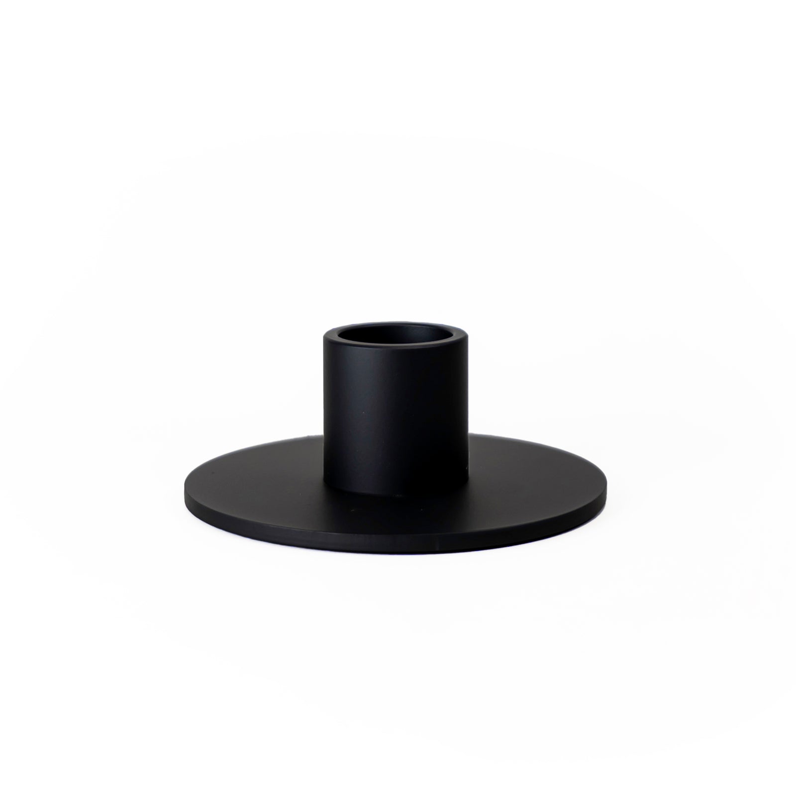 Candlestick low